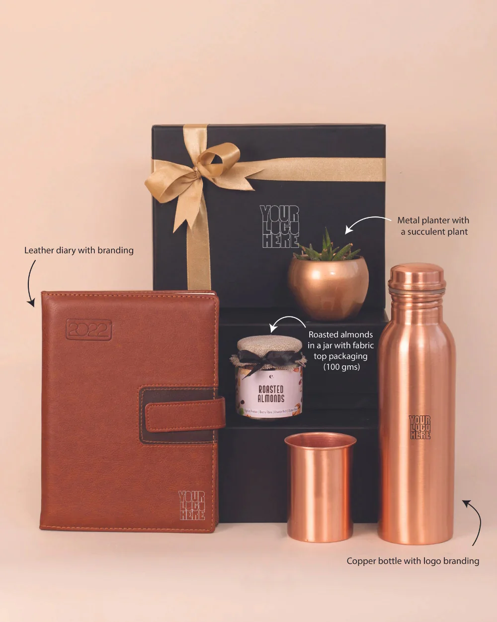 Welcome Aboard - Image 3