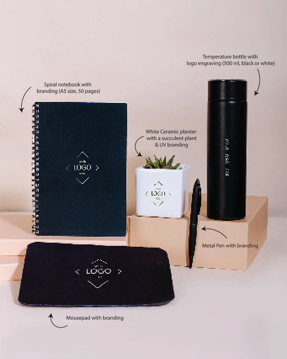 Desk Essentials Kit - Image 3